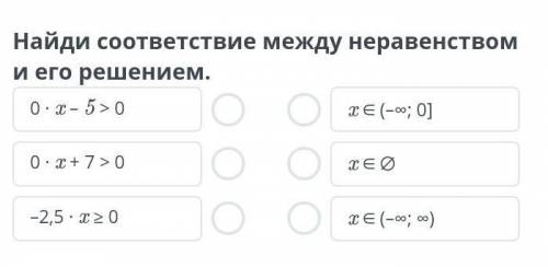 Найди соответствие между неравенством и его решением ​