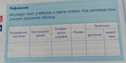 Тема: Природно-территориальные комплексы арктических и субарктических географических поясов. Текст и