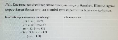 нужно 10 минут и здавать есть умный человек? Или я одна тупая​