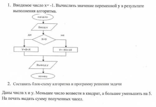 Быстренько надо это решить