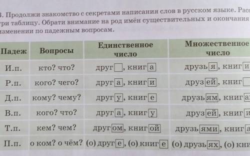 Здравствуйте всем можете мне