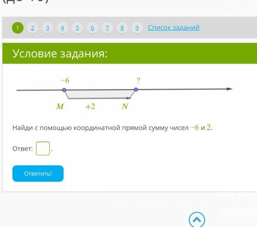 Найди с координатной прямой сумму чисел −6 и 2. ответ: .