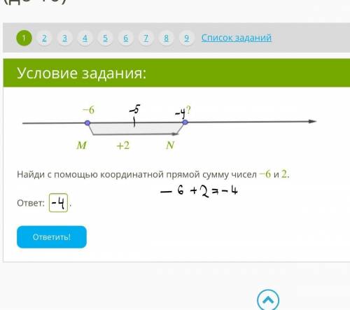 Найди с координатной прямой сумму чисел −6 и 2. ответ: .