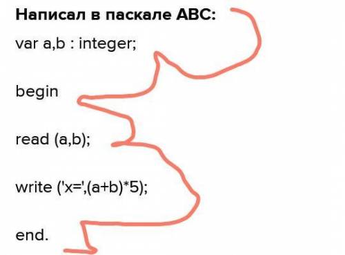 5 Напишите полный программный код, используя блок-схему: Блок-схема Программный код Начало a, b Sa a