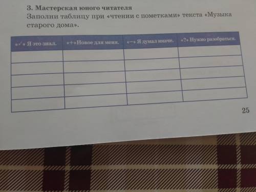 Заполни таблицу при «чтении с пометками» текста «Музыка старого дома». «√» Я это знал ————————— «+»