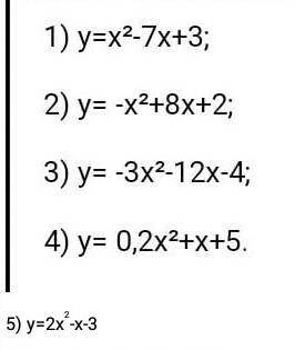 1)У=Х²-7х+32) У= -х²+8х+23) У= -3х²-12х-4​