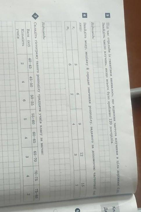 7)Складіть гістограма такого розподілу тридцяти учнів икласв за вагою​и 6 решение