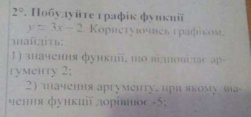 2. Побудуйте графік функції - 3х - 2. Користуючись графіком.Знайдіть:1) значення функції, що відпові