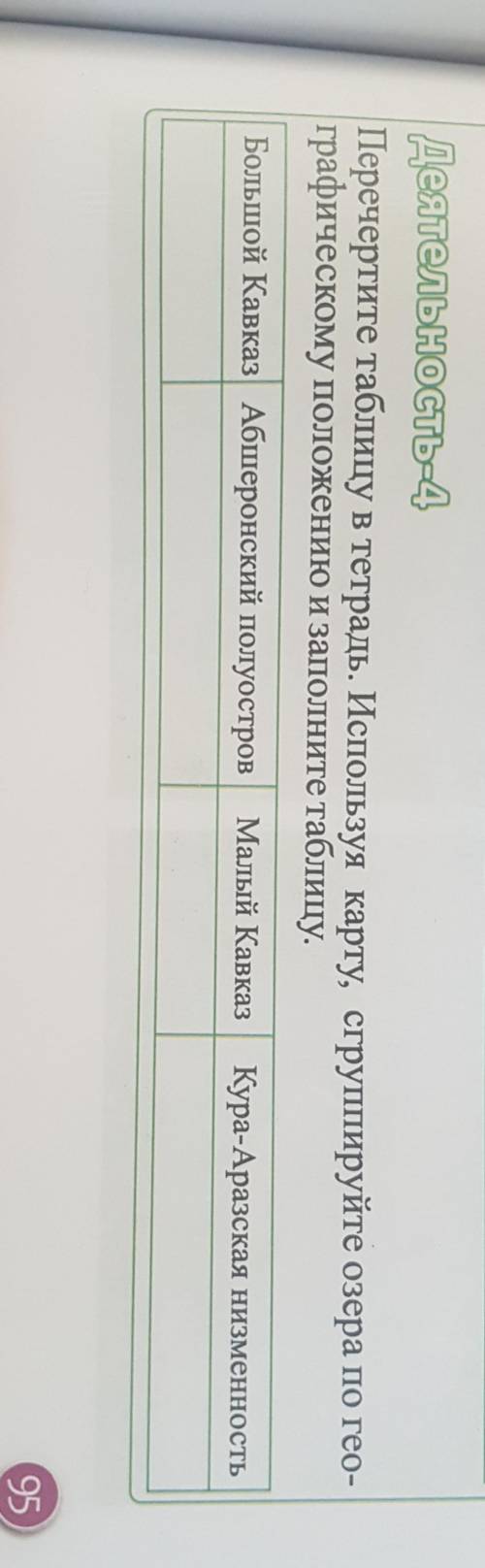 сгруппируйте озеро по географическому положению Большой Кавказ,Абшеронский полуостров,Малый Кавказ,К