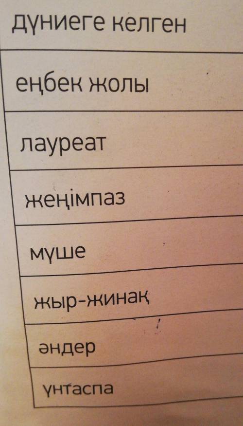 Составе предложения из этих слов Нажмите на фото и оно будет полностью умоляю дам 25 б ​