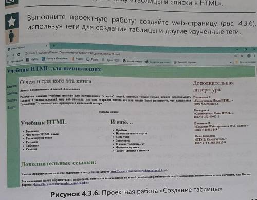 НУЖНА С ИНФОРМАТИКОЙ 10 КАСС HTML​