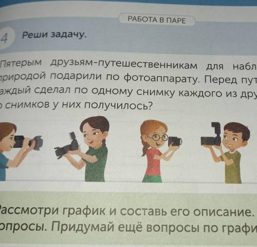 Природой подарили по фотоаппарату. Перед путешествием каждый сделал по одному снимку каждого из друз