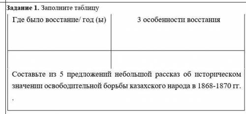 Заполните таблицу Где было восстание/ год (ы) 3 особенности восстанияСоставьте из 5 предложений небо