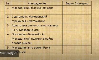 Ребят кто действительно знает правильно ответ?