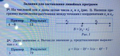 На числовой оси х даны целые числа х1 и х2. Напиши программу вычисления расстояния между точками