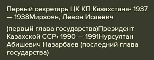 Найдите дополнительные материалы о выборах Первого Президента КазССР и сделайте краткий доклад о нем