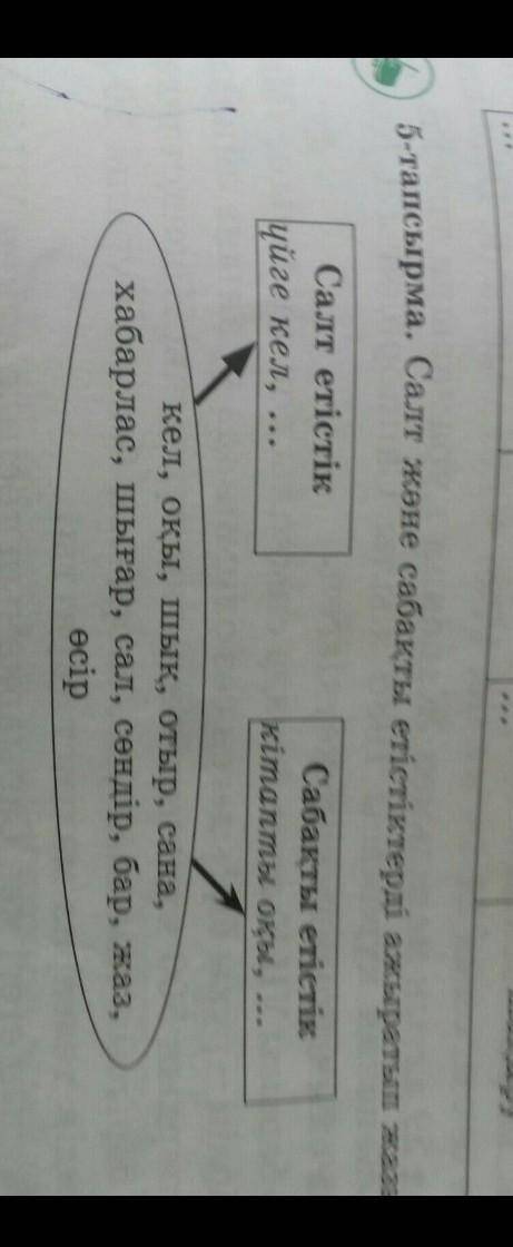 5-тапсырма. Салт және сабақты етістіктерді ажыратып жазыңдар ​