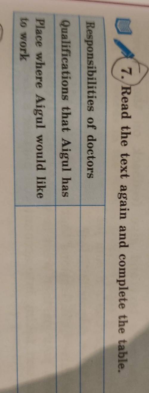 7. Read the text again and complete the table. Qualifications that Aigul hasPlace where Aigul would