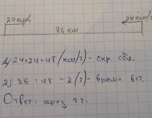 два теплохода идут на встречу друг другу со скоростью 24км/ч каждый через сколько часов они встретят