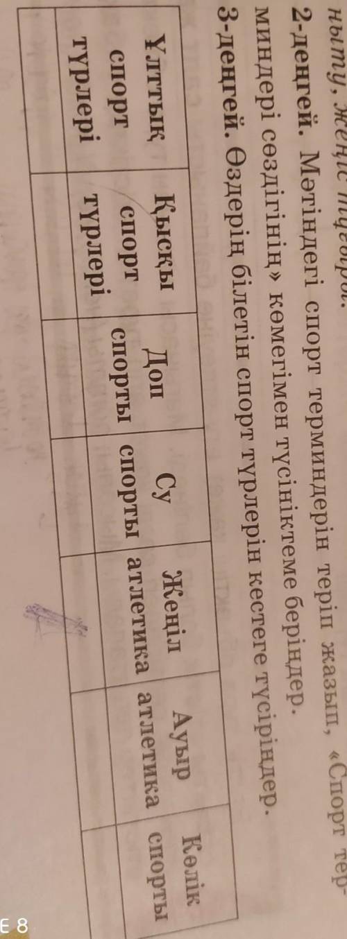 Деңгейлік тапсырмаларды орындандар Тақарыбы:Спорт-өнер ​