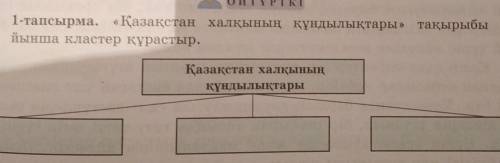 «Қазақстан халқының құндылықтары» тақырыбы бойынша кластер құрастыр.​