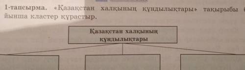 «Қазақстан халқының құндылықтары» тақырыбы бойынша кластер құрастыр. ​