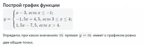 Определи, при каких значениях mm прямая y=my=m имеет с графиком ровно две общие точки.