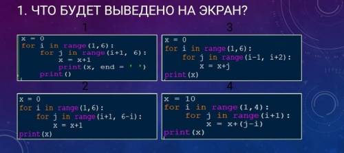 Что будет выведено на экран?​