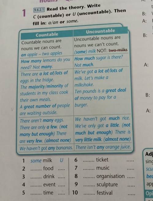 Read the theory. Write C (countable) or U(uncountable) . Then fill in: a/an or some.​