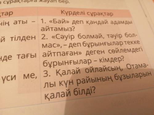 Не диміз? Айтып жіберіңіздерші