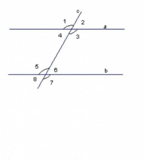 Найдите,все углы образованные при пересечение параллельных прямых а и b с секущей c если один из угл