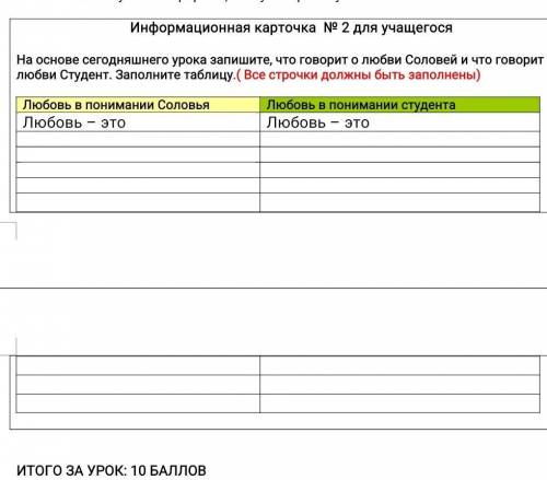 сказка Соловей и Роза написал: Оскар Уайльд ​