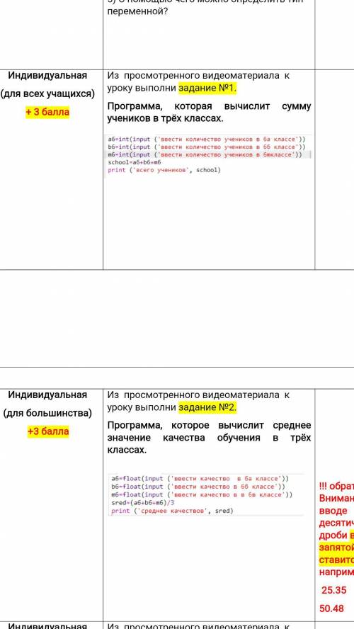 Кто может работать в этой программе очень надо это за урок