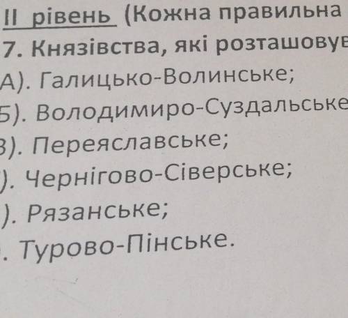 Князівства які розташувалися на території сучасної України​