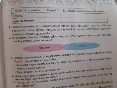 2. Шығарма мазмұны, кейіпкерлер жауабы арқылы адамдар болмысын анықтап көрейік. Олар (балалар мен үл