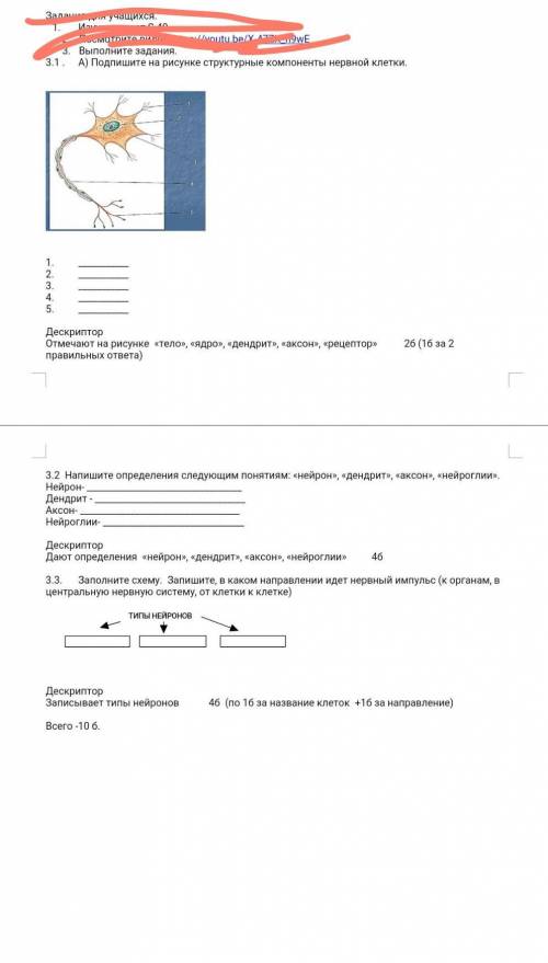 (7класс по биологии) 1.Подпишите на рисунке структурные компоненты нервной клетки.2.Напишите определ