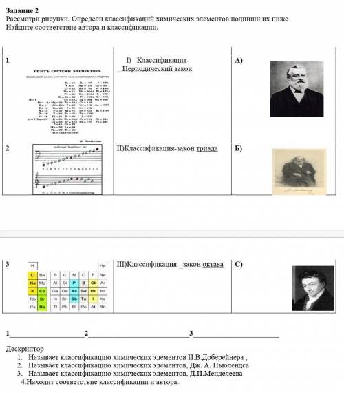 Рассмотри рисунки.Определи классификаций химических элементов подпиши их ниже. Найдите соответствие