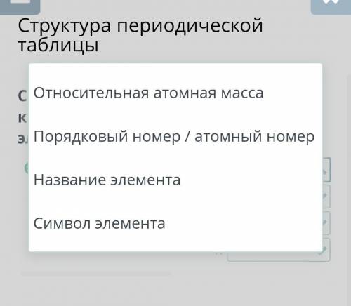 Структура периодической таблицы Сопоставь числа, обозначенные на картинке с информацией об элементе.