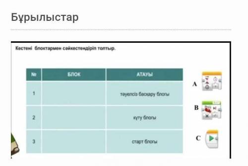 КөмектесіндершИнформатика​