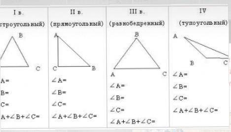 зарание. Решите сразу 4 варианта это важно​