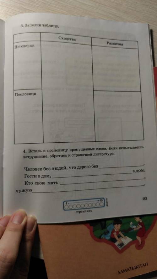 Здравствуйте заполнить таблицу. Нужно написать сходства и различие между пословицами и поговорками.