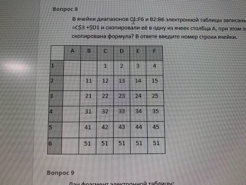 В ячейки диапазонов C1:F6 и B2:B6 электронной таблицы записаны числа, как показано на рисунке. В яче