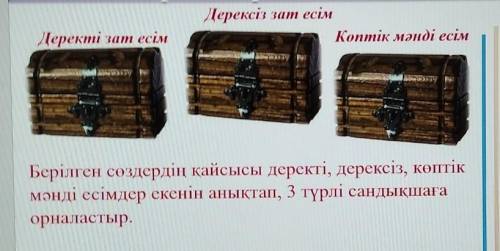 Қажетті сөздер: хан, қылыш, қазына, кітапхана,батыр, қол, тас, жарлық.​