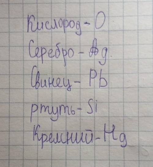 правильно? спрашиваю у одной классной девочки которая мне в трудную минуту❤️​