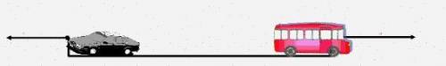 Скорость легкового автомобиля — 73 км/ч, а скорость автобуса — 52 км/ч. скорость удалёная либо сблеж