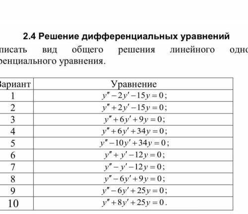 решить 3 вариант до вечера​