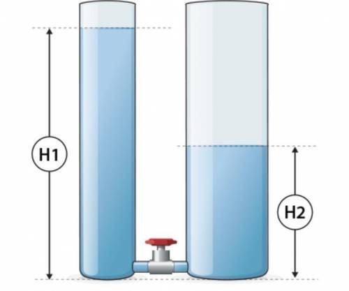 В два сосуда, между которыми находится кран (он закрыт), налита вода. Определи, в каком сосуде давле