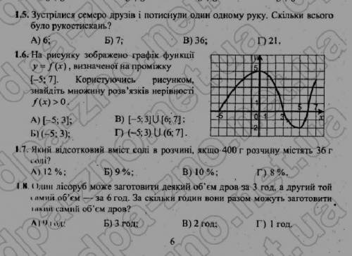 Графік функції y=f (x), визначеної на проміжку (-5;7). Знайдіть множину розв'язків нерівності F (x)