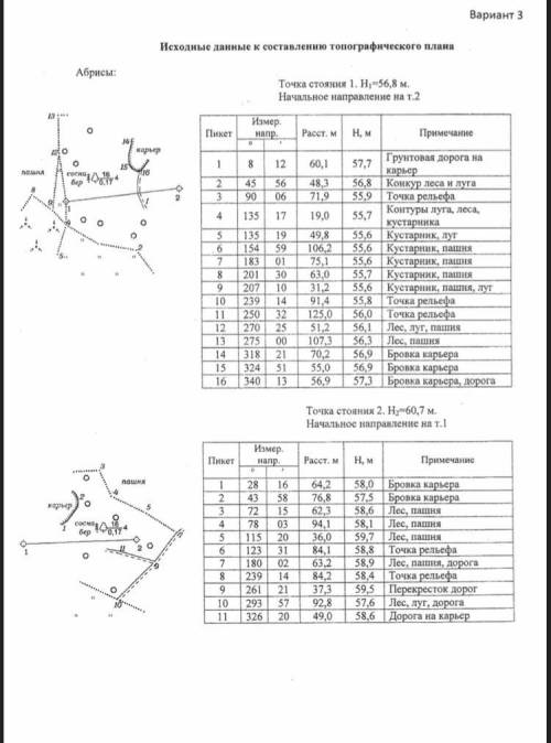 Составить топографический план!