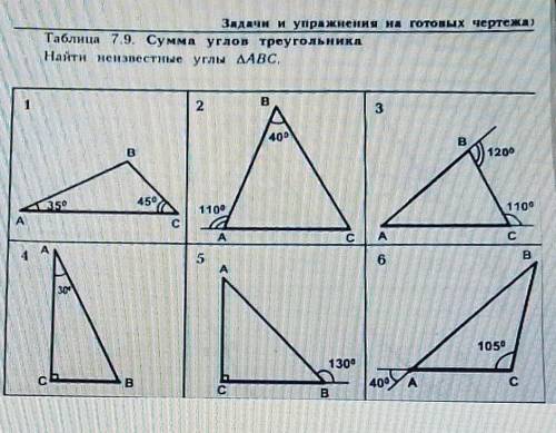 сумма углов треугольника. найти неизвестные углы АВС. 1. В 35°, 45° 2.В 40°,110° 3. В 120°, 110° 4.3